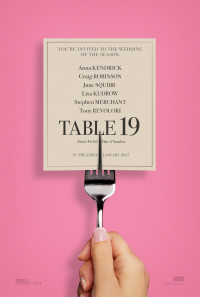 Table 19 Poster 1