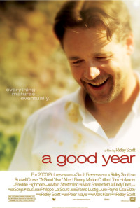 A Good Year Poster 1