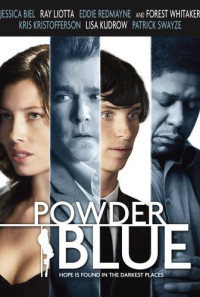 Powder Blue Poster 1