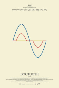 Dogtooth Poster 1