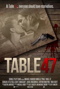 Table 47 Poster 1